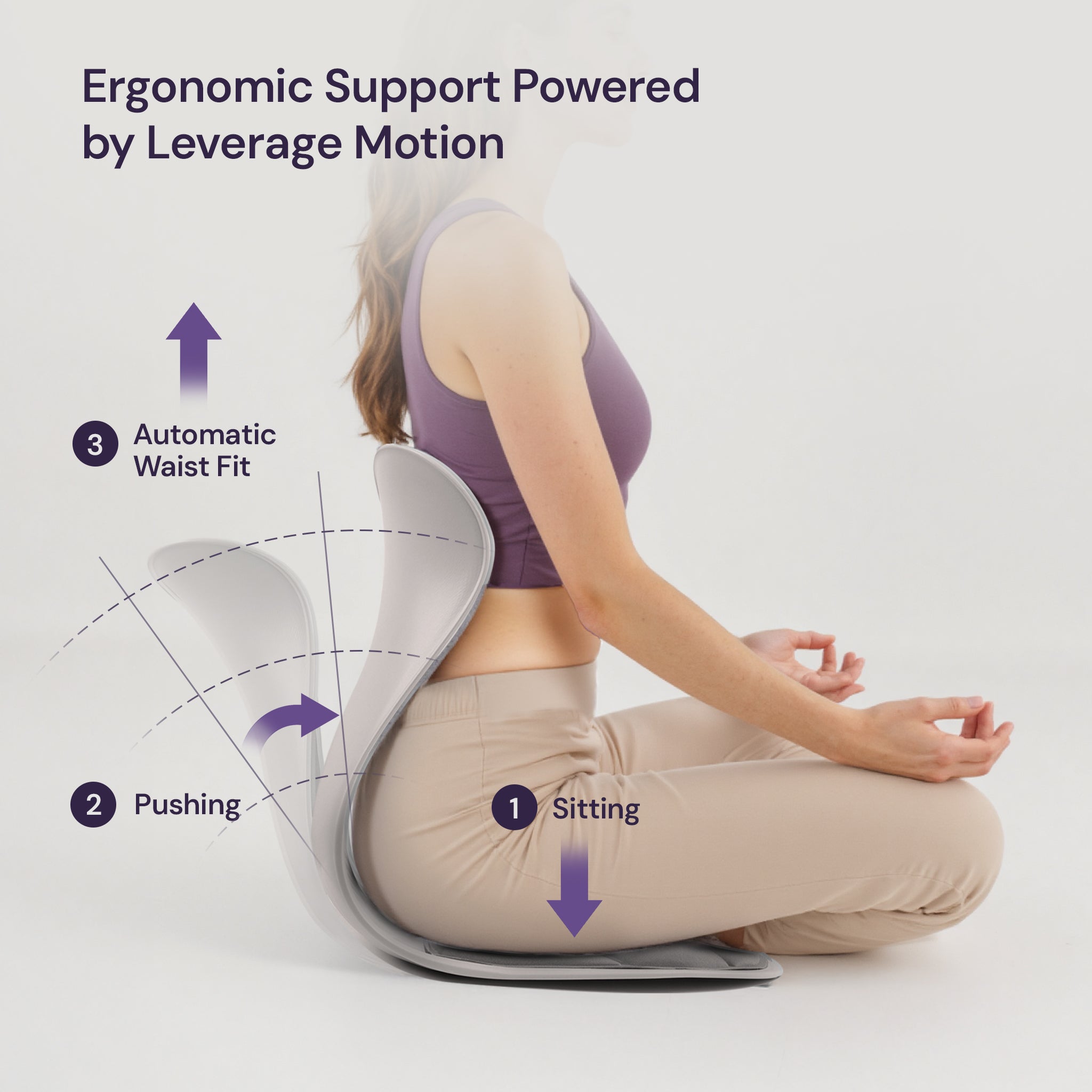 CabSupport M1 Ergonomic Posture Correction Spineseat™
