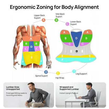 CabSupport M5 Oversized Strong-Support Ergonomic Spineseat™