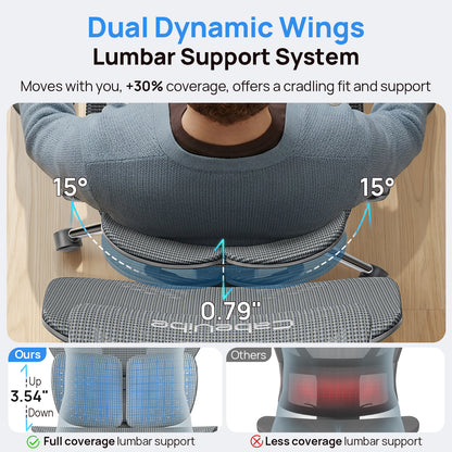 CabBase C3 Dual Lumbar Ergonomic Office Chair