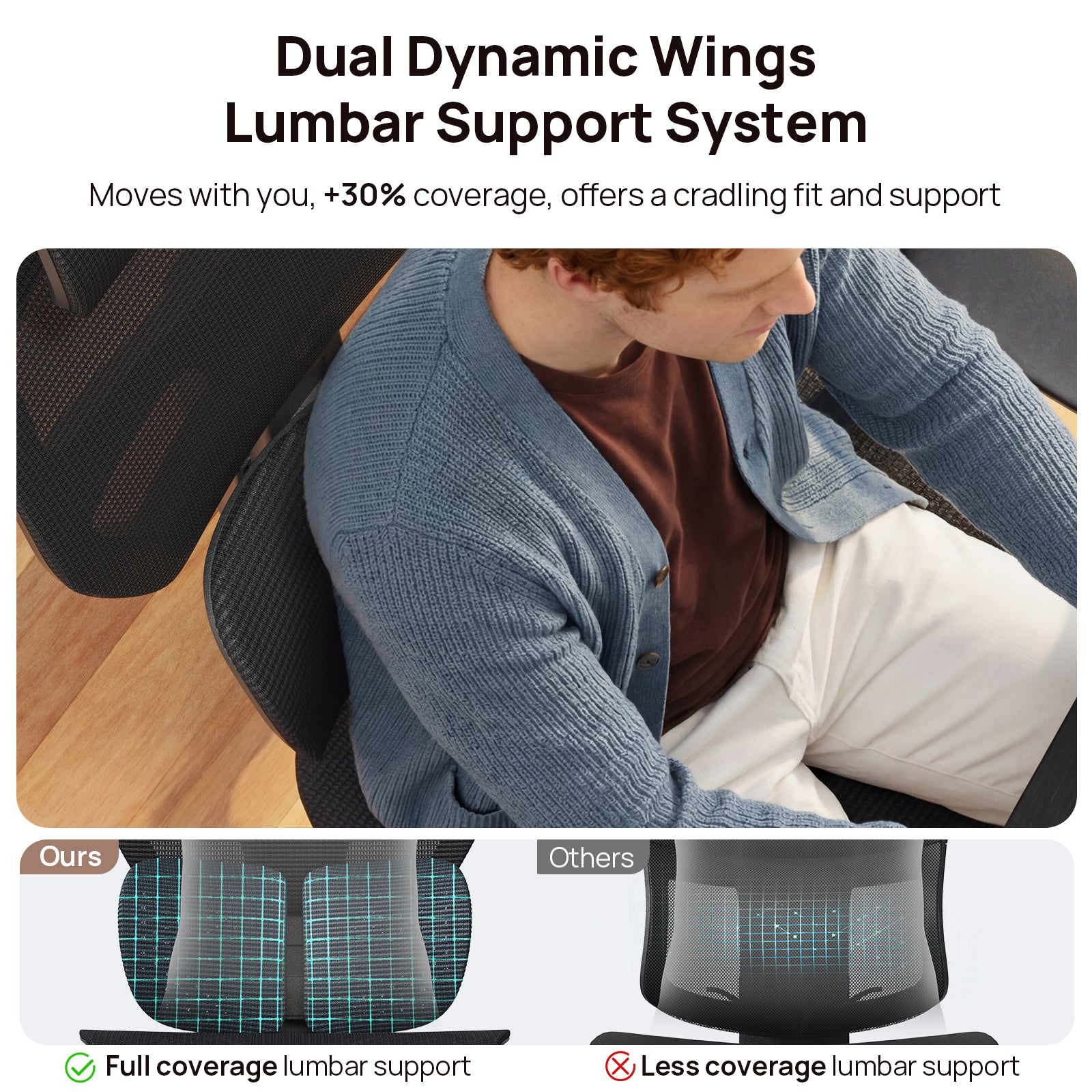 CabBase C3 Dual Lumbar Ergonomic Office Chair