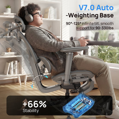 CabBase C3 Dual Lumbar Ergonomic Office Chair