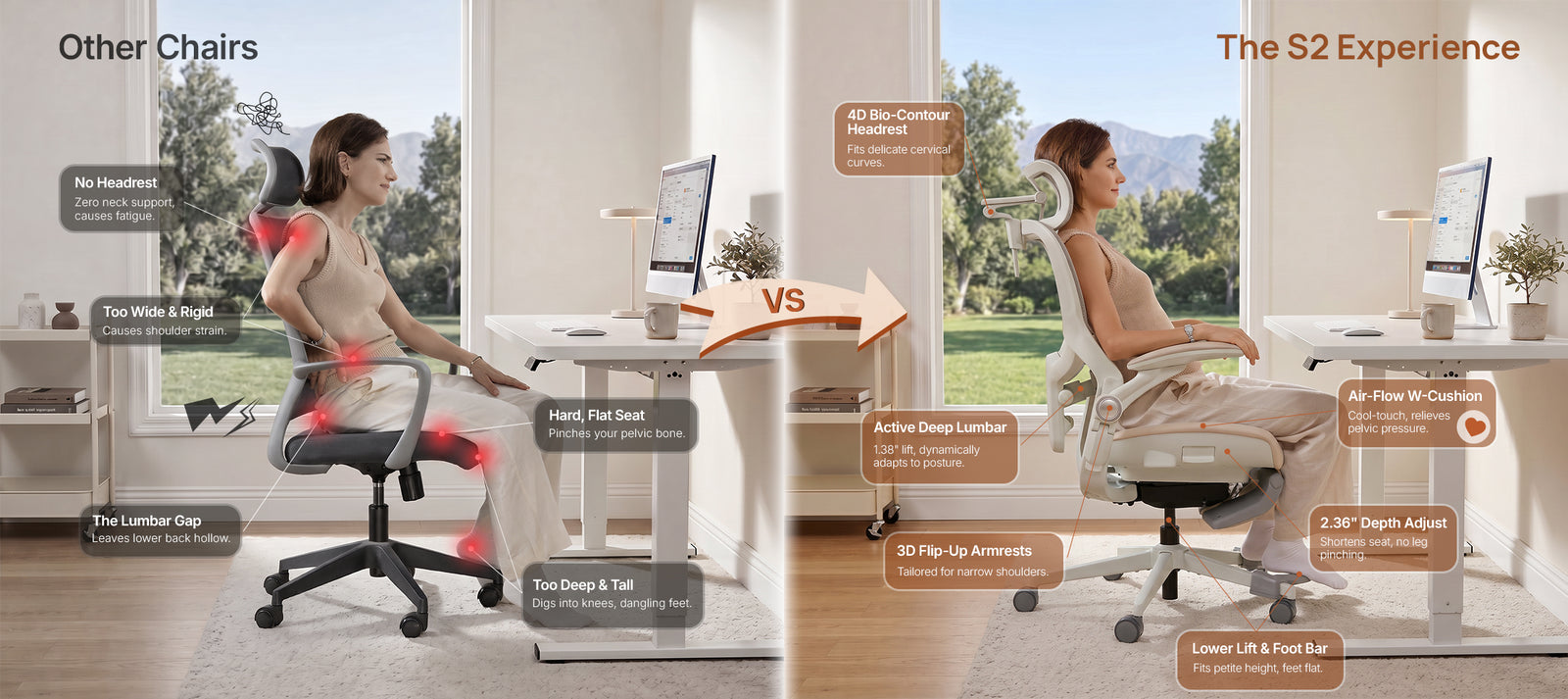 CabeVibe S2 ergonomic office chair compared with a standard chair, featuring adjustable lumbar support, headrest, seat depth, armrests and foot bar.